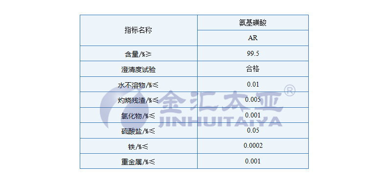 氨基磺酸.png